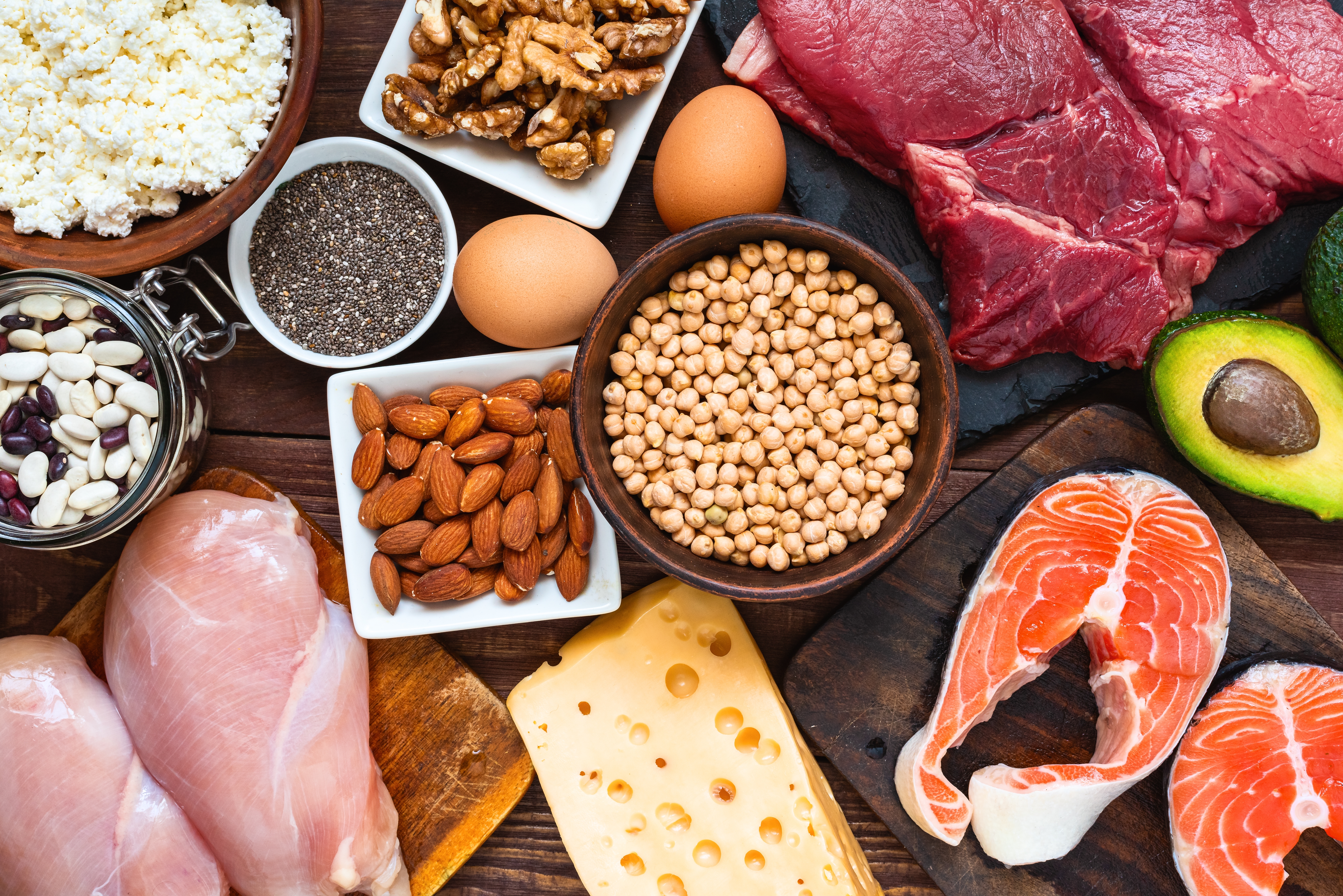 How much protein should we eat?